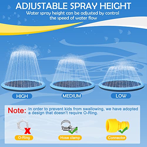 YAUNGEL Splash Pad for Dogs Kids, 67in Non Slip Dog Pool Sprinkler for Kids Dogs Thickened Durable Bath Pool Splash Pad Pet Summer Outdoor Water Toys